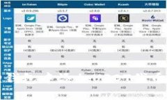 如何在狐狸钱包中添加USDT代币的详细指南