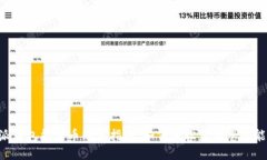 b特派钱包能量币购买指南