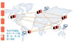 比特币冷存储钱包的彻底
