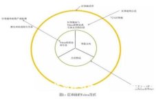 比特币钱包助记词库的全